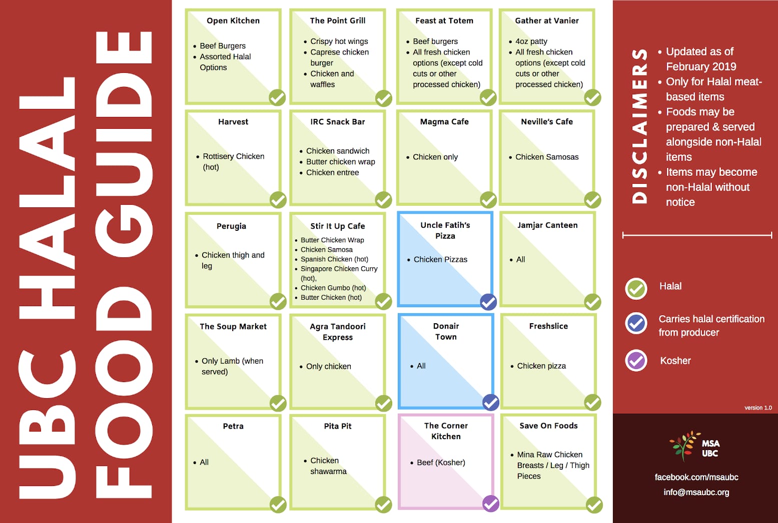 halal food guide e codes